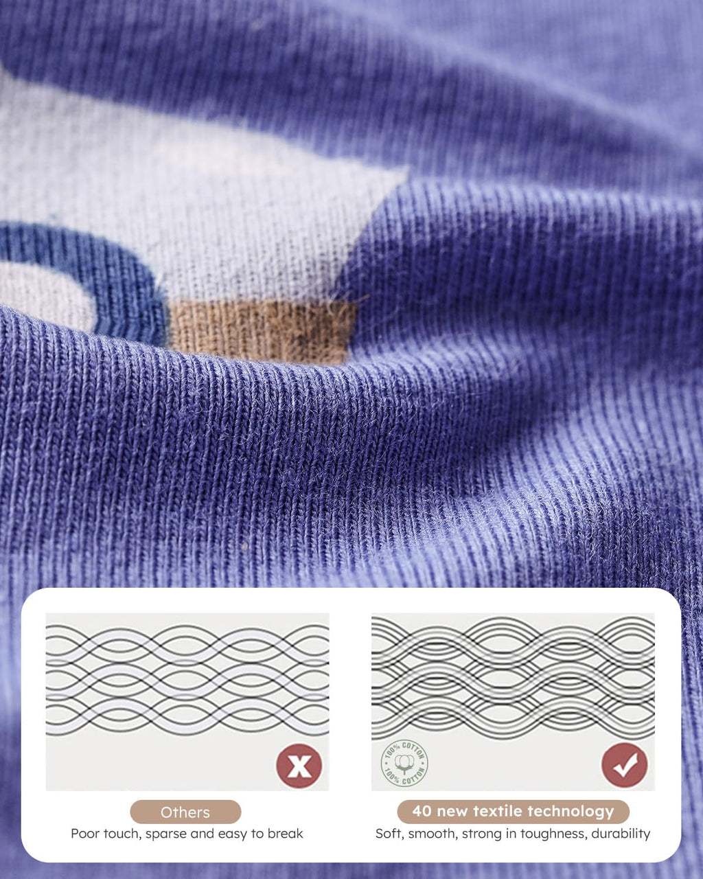 Yoofoss Baby Sleep Sack | 100% Organic Cotton Wearable Blanket for 12-18 Months | 2-Way Zipper, 3 Pack