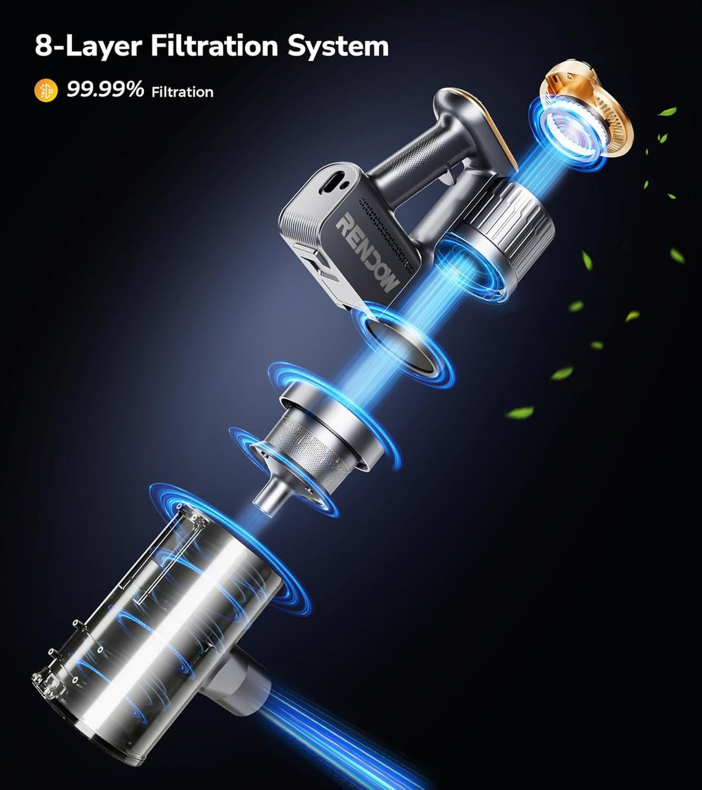 RENDOW Cordless Vacuum Cleaner - 550W Powerful Suction | 65 Minutes Runtime, LED Display, Anti-Tangle Design for Pet Hair & Hard Floors
