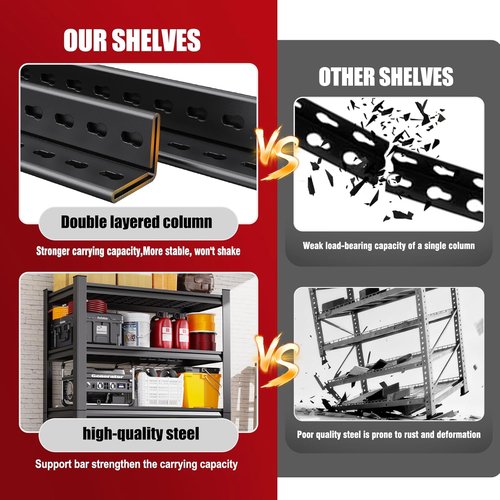 **Regine Switzerland 71" Heavy Duty Garage Shelving Unit - Adjustable 5 Tier Metal Storage Rack | 3000LBS Capacity**