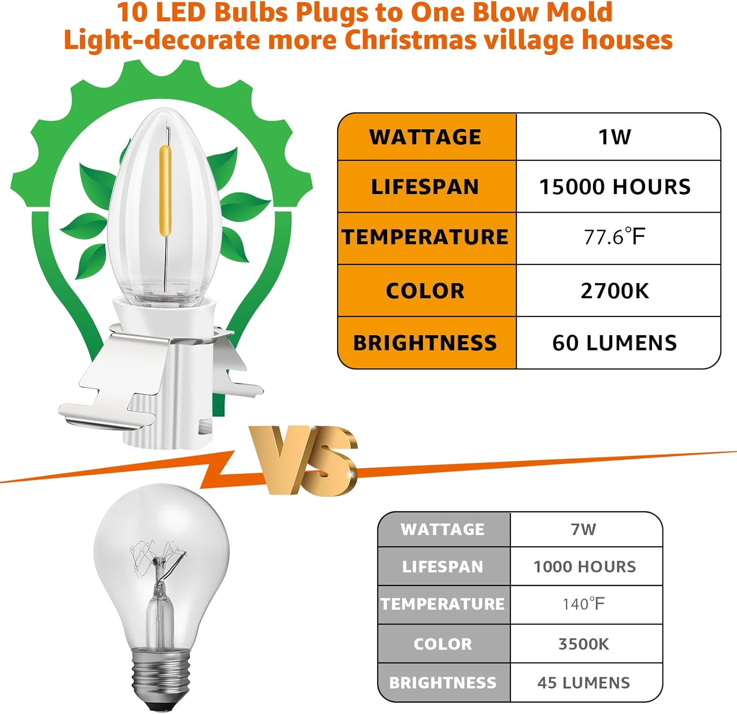 Skiennix Christmas Village Lights - 10 LED Bulbs with Clips for Festive Home Decor | Warm White