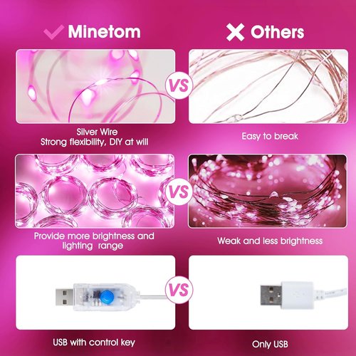 Minetom 300 LED Dimmable Fairy Curtain Lights - USB Powered String Lights with Remote & Timer | Pink Indoor Decor