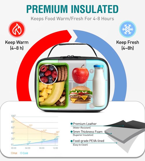 Tongtai Boys Lunch Box,Kids Gamer Lunch Box for School,Leather Insulated Thermal Meal Cooler Lunch Bag for Boys Kids Teen
