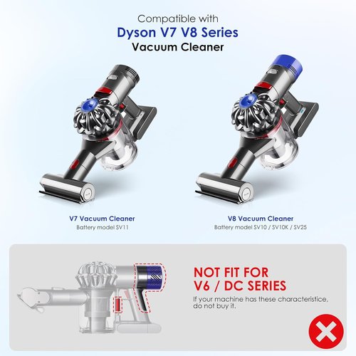 Dyson Dust Bin Lid - Compatible Replacement for V7 & V8 Vacuum Cleaners | Durable Door Parts