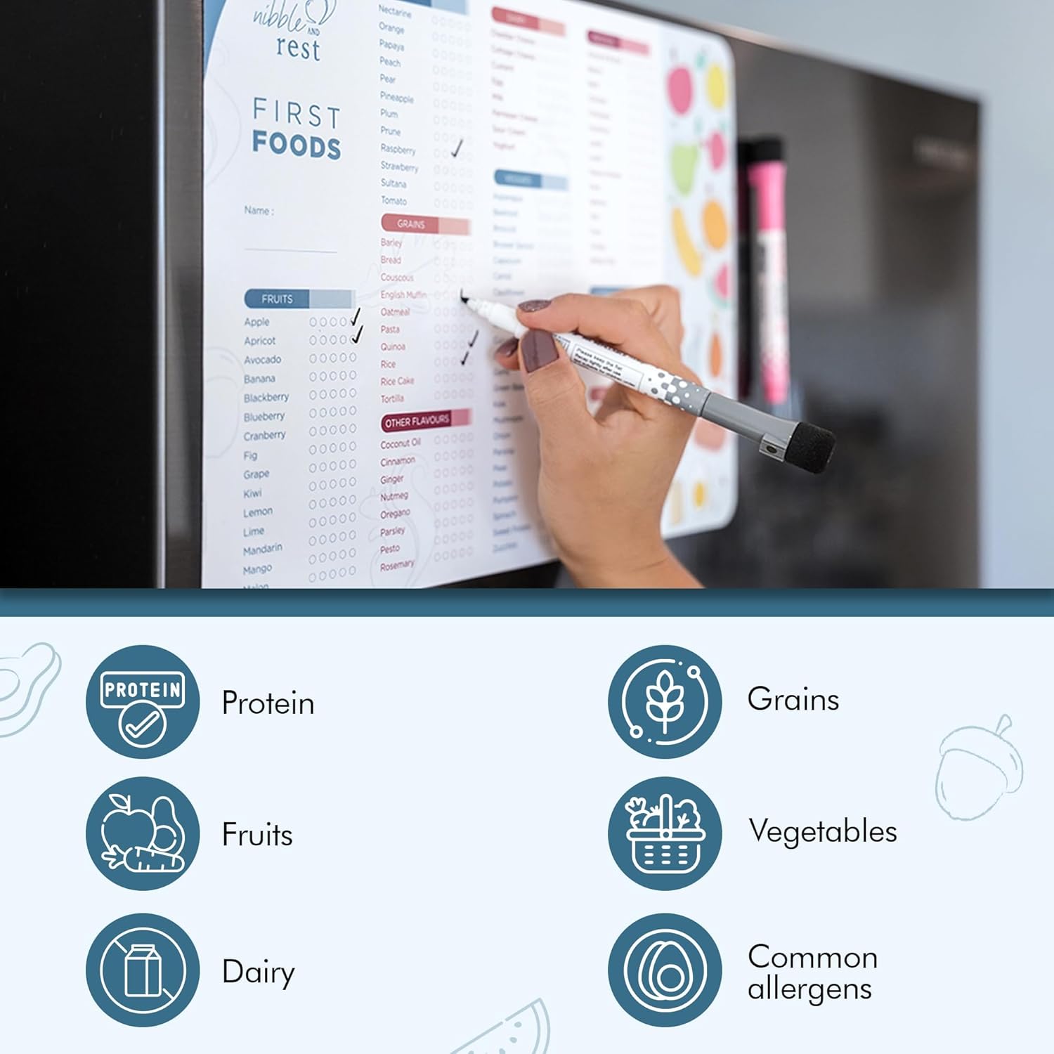 Nibble and Rest Baby Food Tracker | Dry Erase Fridge Magnet & Daily Log Chart - 25x35cm
