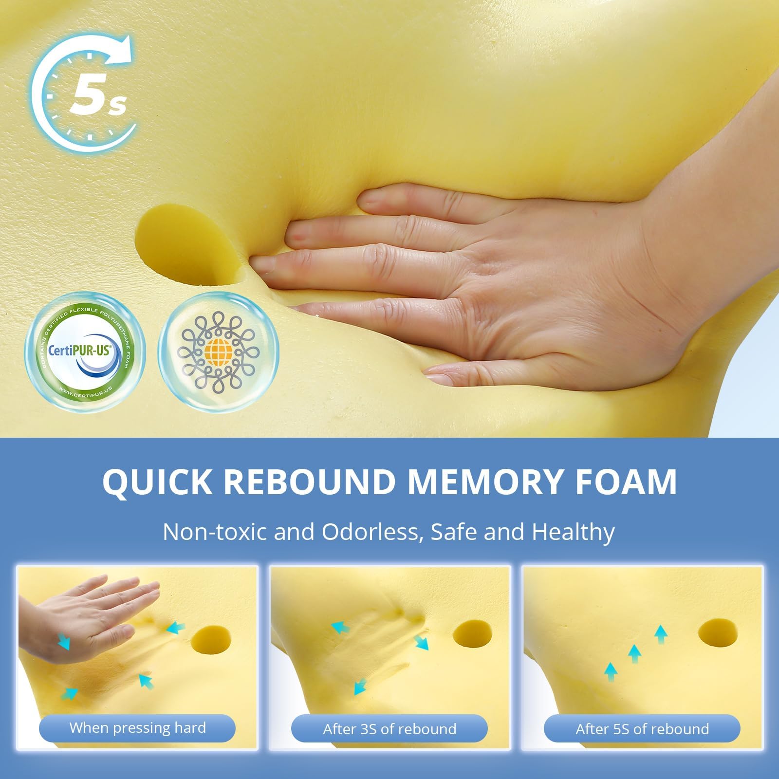 JOLLYVOGUE Cervical Neck Pillow - Contour Memory Foam Pillow for Neck Pain Relief with Cooling Pillowcase, Ergonomic Orthopedic Support for Side Back Stomach Sleepers, Grey & White