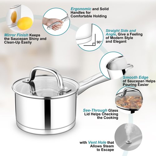 TeamFar 1 qt Saucepan, Stainless Steel Small Sauce Pan & Lid with Tri-ply Bottom for Cooking/Boiling/Stewing, For Induction/Gas/Electric, Non-Toxic & Heavy Duty, Straight Side & Dishwasher Safe
