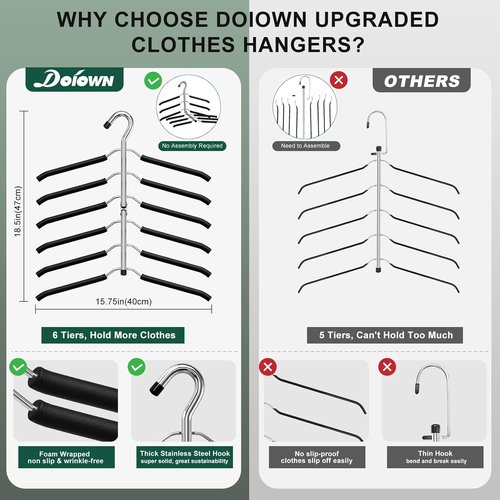 DOIOWN Space Saving Coat Hangers - Non-Slip Foam Padded Black Metal for Sweaters & T-Shirts | 2 Pack