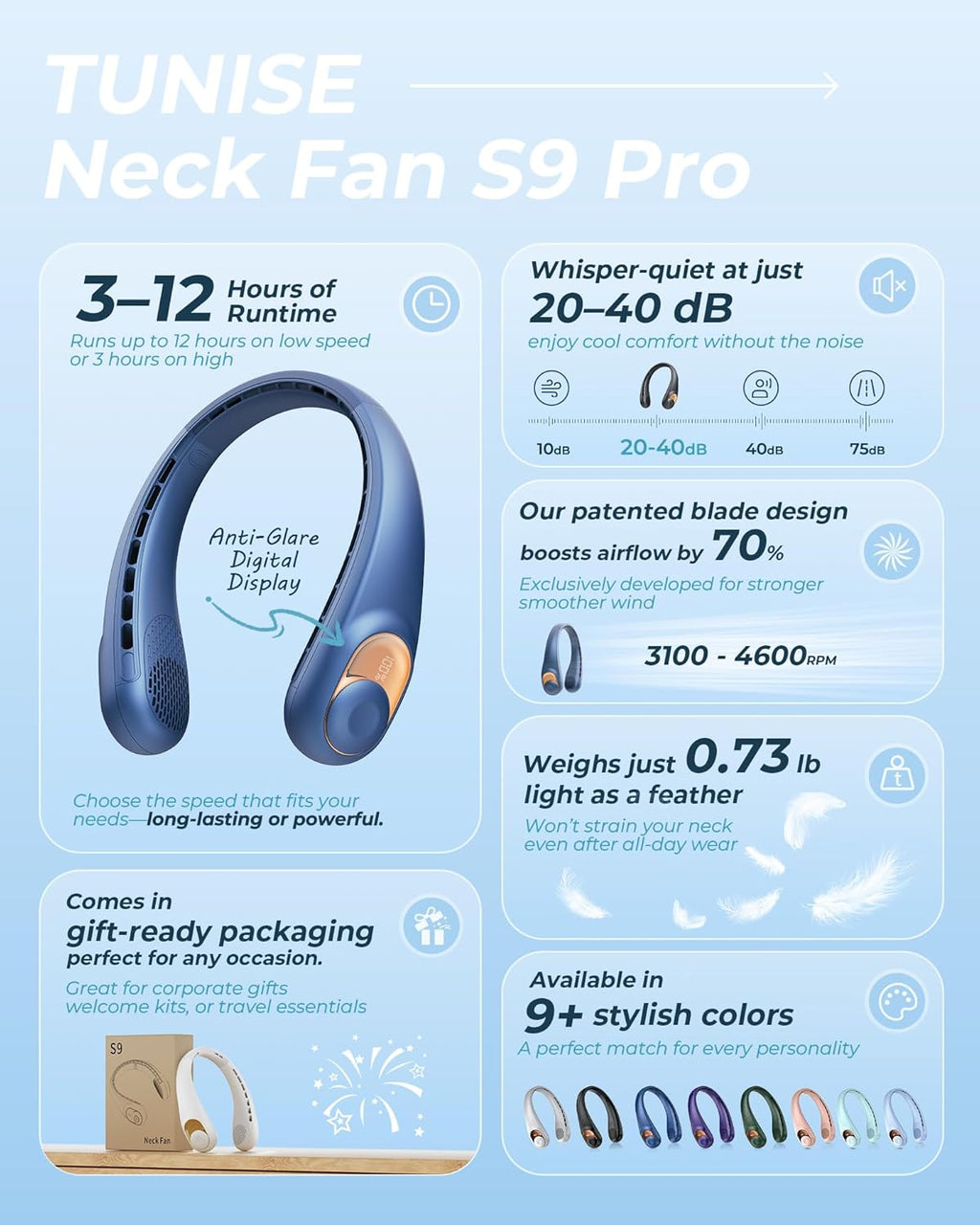 TUNISE Neck Fan - USB-C Rechargeable Personal Fan with LED Display, 4000mAh Battery, 3 Speeds, Whisper-Quiet