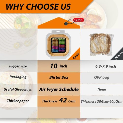 Air Fryer Liners - Non-Stick 10 Inch Square Disposable Parchment Paper | Oil Resistant & Waterproof