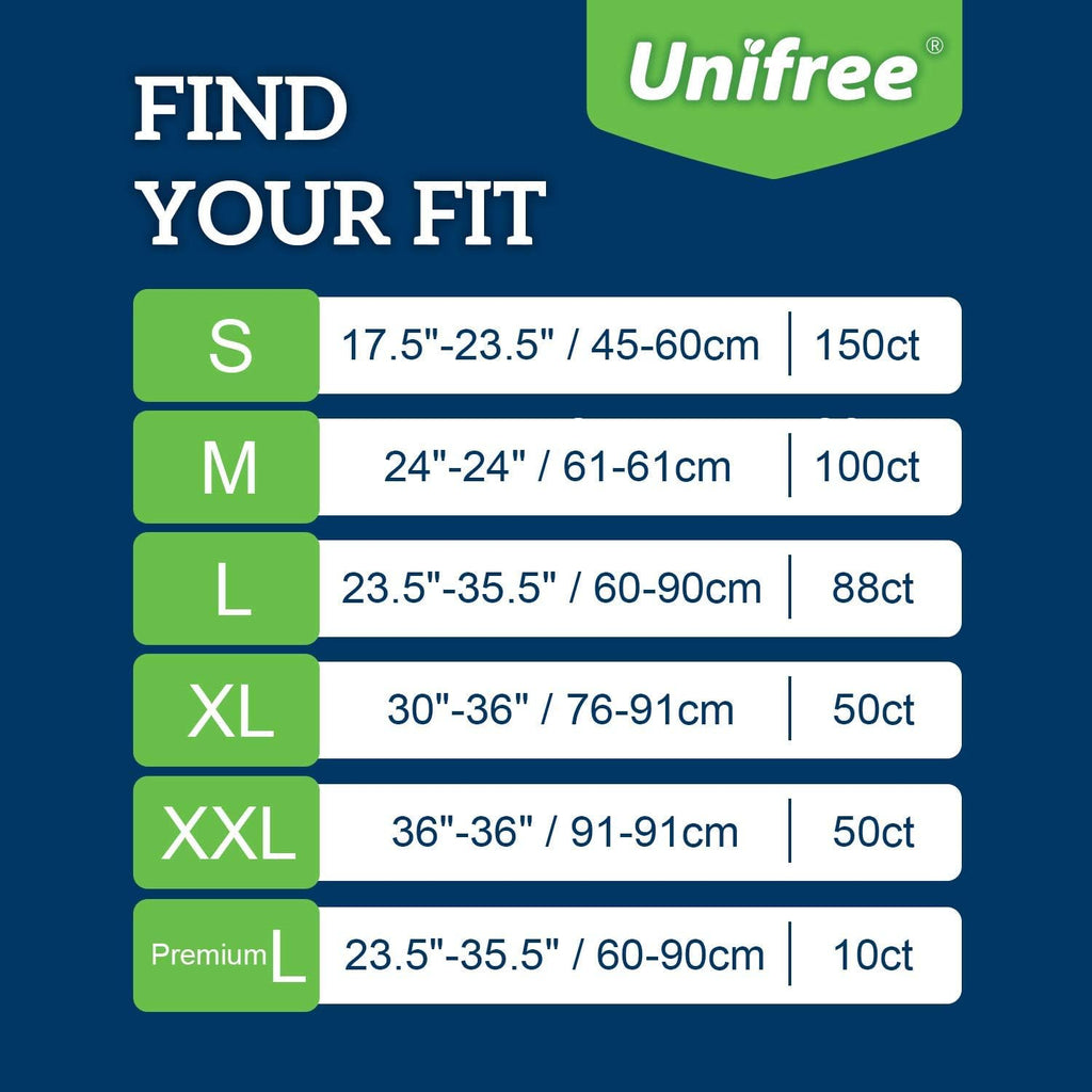 Unifree Disposable Underpads - Super Absorbent Incontinence Pads | 40 Count, Blue (XXL 36x36 Inch)