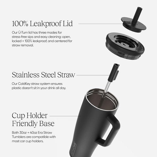 BrüMate Era 40 oz Tumbler - 100% Leakproof Insulated Water Bottle with Handle & Straw | Stainless Steel (Guava)
