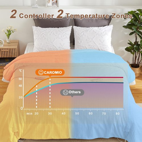 CAROMIO Electric Blanket Queen Size with Dual Control, Waffle Fast Heating Heated Blankets with ETL Certified, Soft Flannel & Sherpa Heat Throws, 5 Heating Levels & 10 Hours Auto Off, White, 84" x 90"