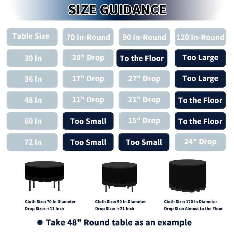 PureFit 8 Pack Round White Table Cloths 70 Inch for Round Tables, Stain and Wrinkle Resistant Table Linens for Home Use, Wedding, Party, Banquet and Camping