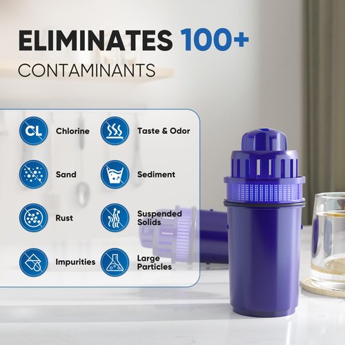 PUREPLUS JFC900Z Pitcher Water Filter Replacement for Pur PPF900Z, PPF951K, PPT700W, CR-1100C, DS-1800Z, CR-6000C, PPT711W, PPT711, PPT710W, PPT111W, PPT111R Pitchers and Dispensers, 4PACK