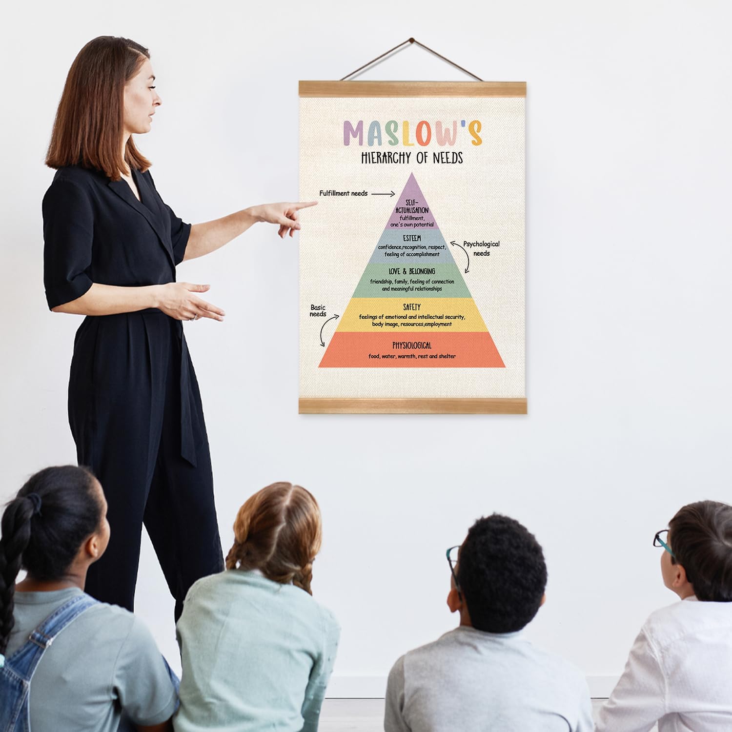 ZTGDA Mental Health Poster - CBT Therapy Tools for Psychologist Office Decor | Framed Maslow's Hierarchy