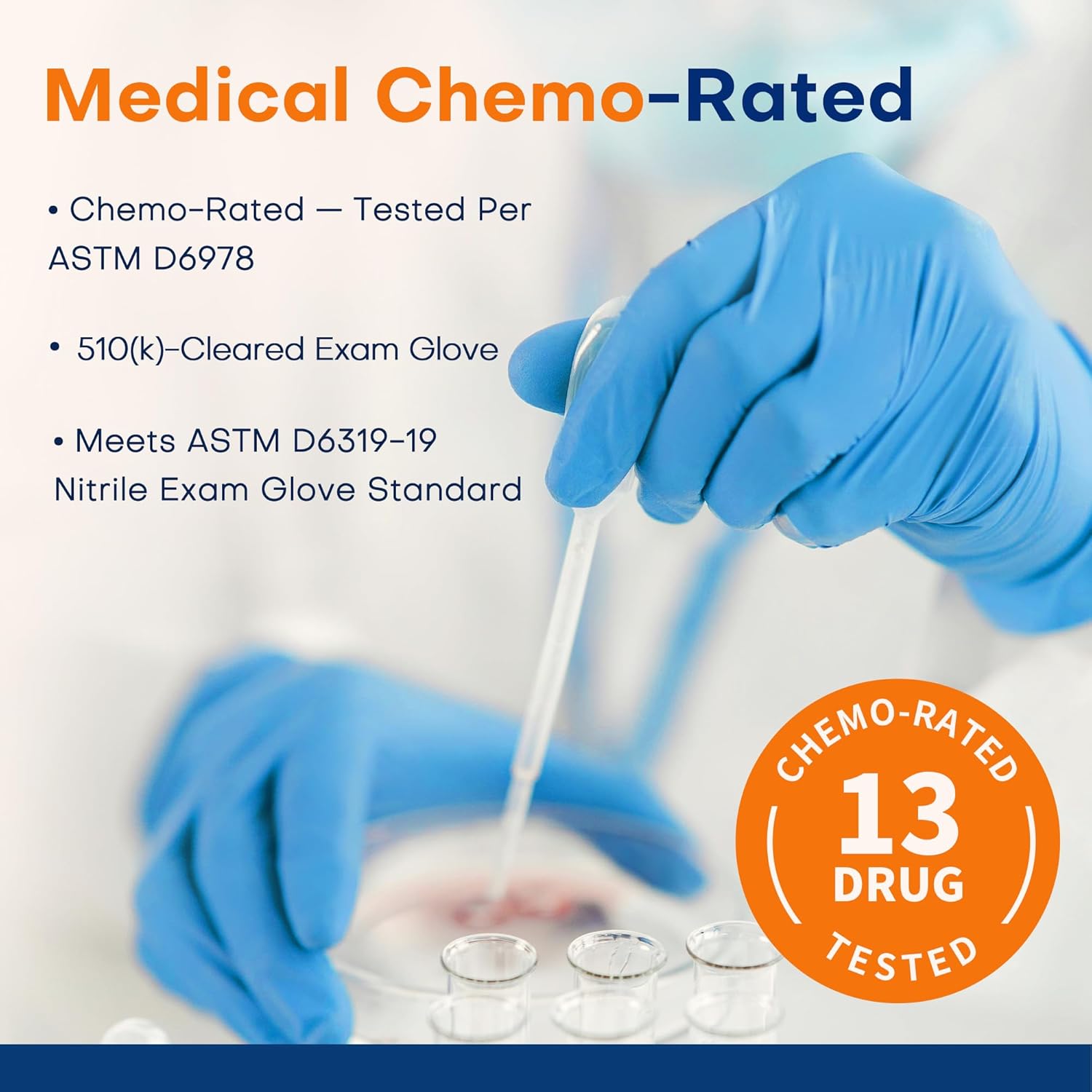 Supmedic Medical Soft Max™ Nitrile Exam Gloves - 100 Count, Latex-Free, Powder-Free, Blue