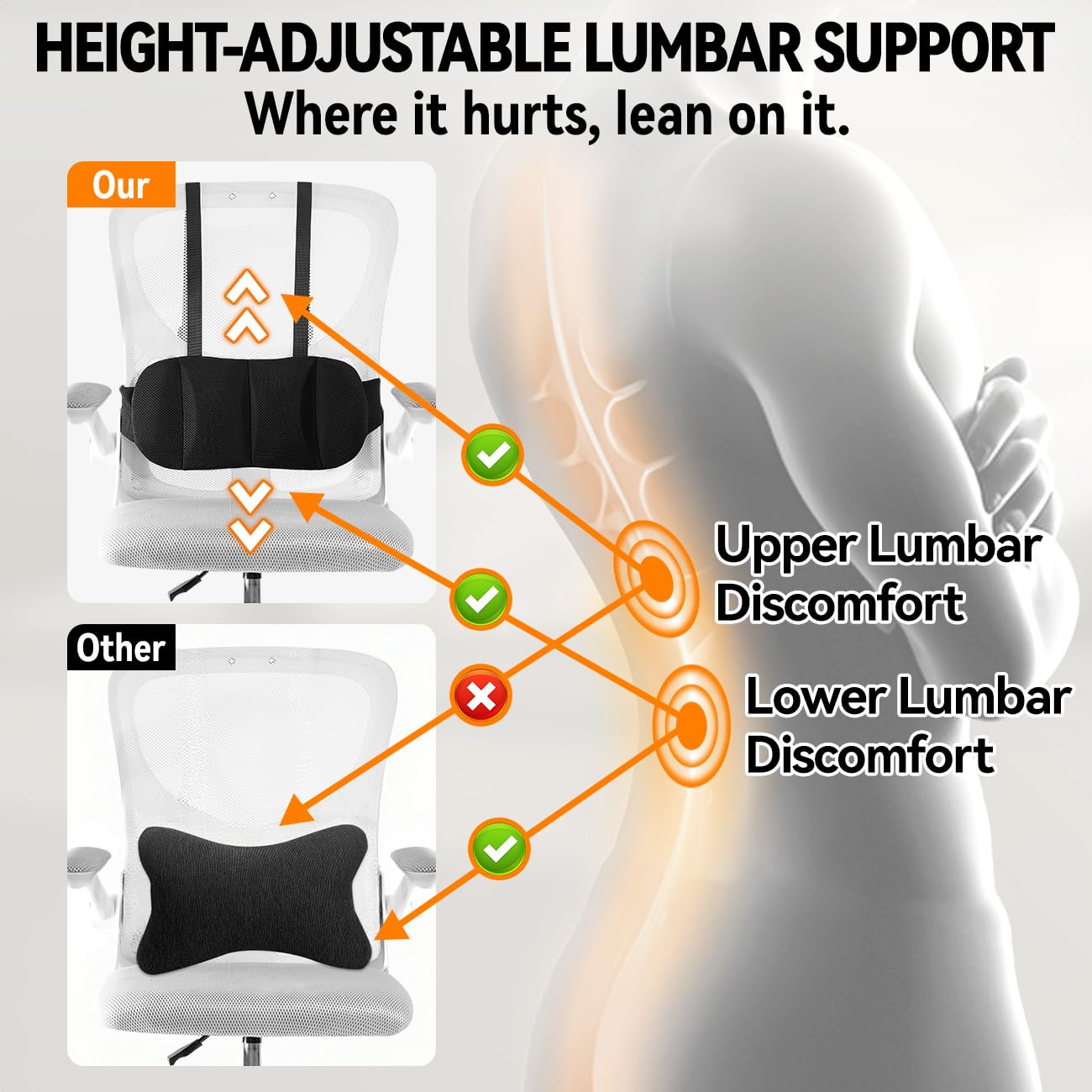 Veitail Lumbar Support Pillow for Office Chair and Car,Back Support for Office Chair Cushion,Adjustable Straps Securely Fixed Car Lumbar Support Pillow (Black, for Office Chiar)