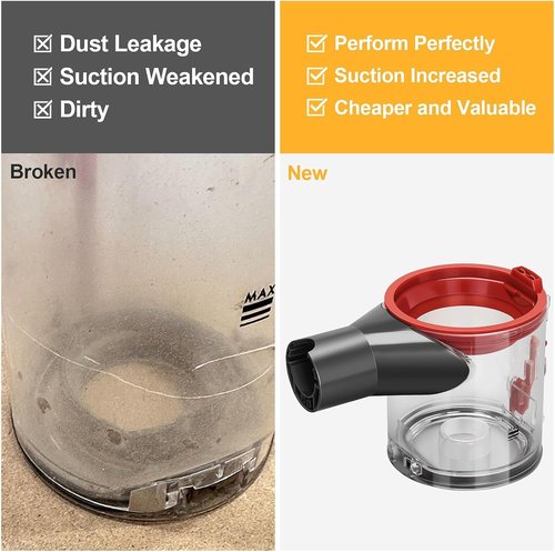 Dyson V8 Replacement Dust Bin - High-Quality Canister for V7, V8, SV10, SV11 | Durable Dirt Cup