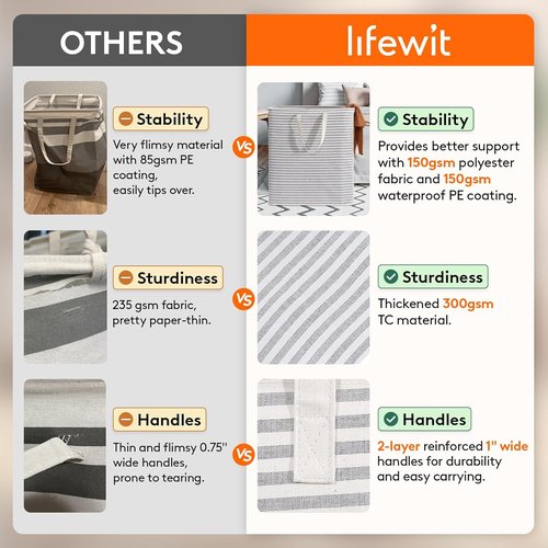 Lifewit Laundry Basket - 100L Collapsible Clothes Hamper with Reinforced Handles | Waterproof Design in Grey