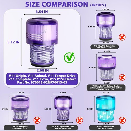 Lemige Vacuum Filter Replacement - Compatible with Dyson V11 & V15 Models | 3-Pack Set