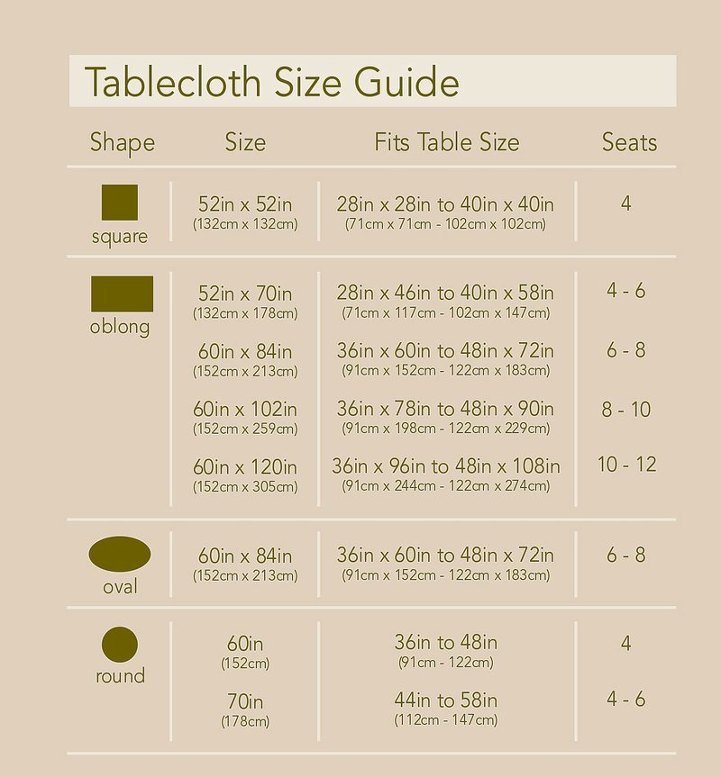 Home Bargains Plus 60 x 84 Inch Oval Blue Sun Mediterranean Fabric Tablecloth, Coastal Medallion Border Design, Wrinkle Water and Stain Resistant Indoor Outdoor Table Cover