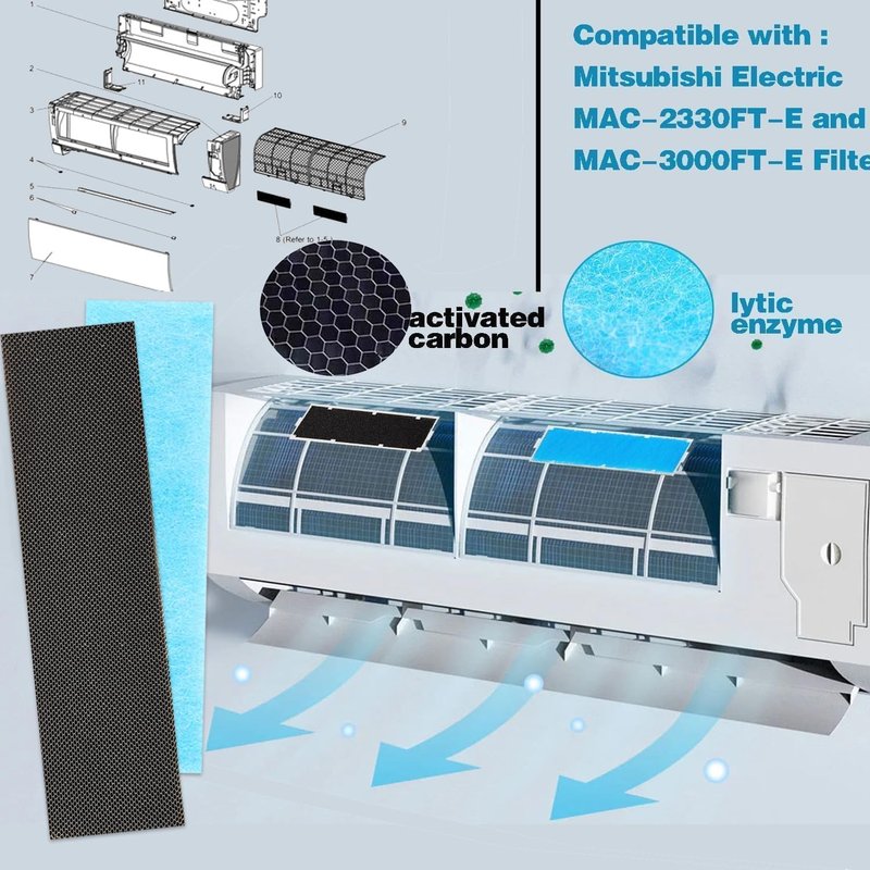 8 Pack Replacement Filter Compatible with Mitsubishi Electric MAC-2330FT-E and MAC-3000FT-E - No Frames