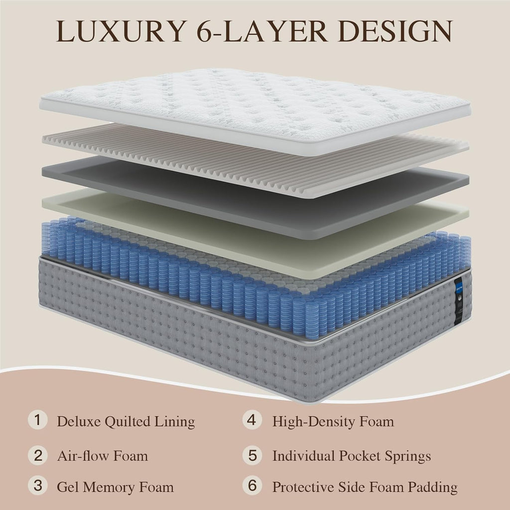 Sleepmax Queen Mattress - 14-Inch Hotel-Collection Hybrid for Pain Relief & Cooling Support | CertiPUR-US, Fiberglass-Free, 365-Night Trial