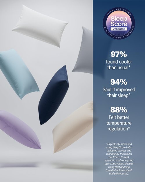 REST® Evercool®+ Cooling Pillowcases Standard - 2 Pillowcases for Sensitive Skin, Silver Infused Fabric for Hygienic Sleep, Silky Smooth for Curly Hair, High Elastic for Snug Fit (19x29 inches)