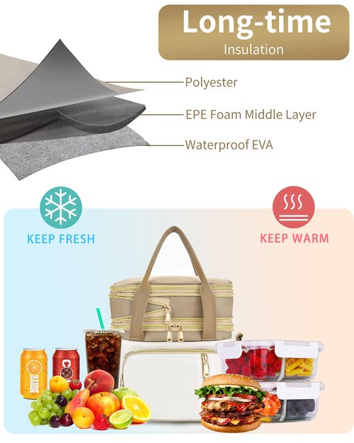 LOKASS Lunch Box for Women-Double Deck Insulated Adults Lunch Bag with Removable Shoulder Strap- Cute Wide Open Lunch Tote for Work/Office/Picnic/Beach/Travel (Brown)