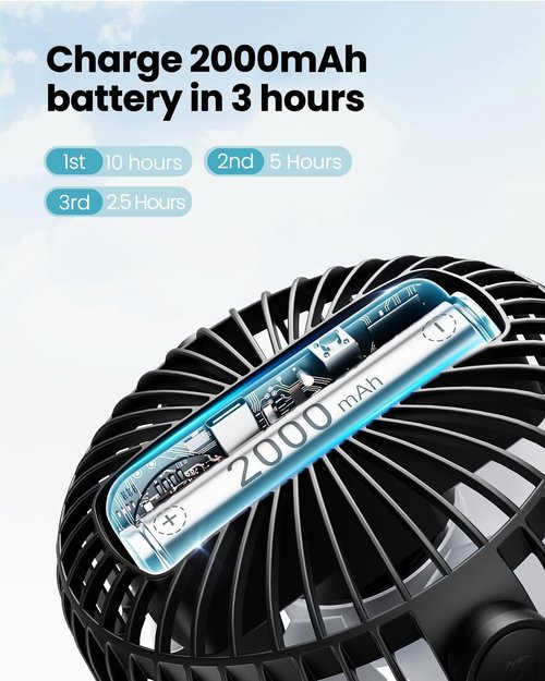 Gaiatop Portable Clip-On Fan - Battery Operated Mini Cooling Fan with 3 Speeds | USB Rechargeable, 360° Rotation, Ideal for Home, Office, and Camping - Black/Blue