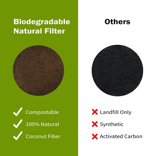 12 Pack Biodegradable Natural Filters for Kitchen Compost Bin, 7.25 Inch Compost Bin Charcoal Filter for Countertop Bin Pail Replacement, Longer Lasting Round Activated Charcoal Home Bucket Refill Set