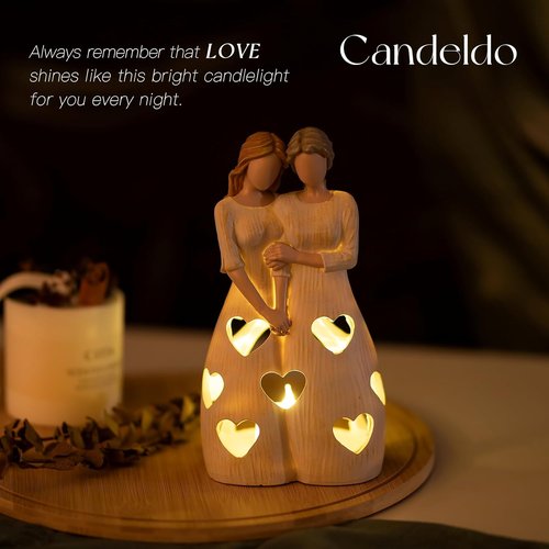 Candeldo Candle Holder for Mom | Unique Sentimental Gift from Daughter | Tealight Decor Figurine