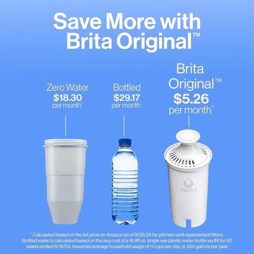Brita Large Water Filter Pitcher - BPA-Free 10-Cup Capacity with SmartLight Indicator & 1 Filter | Bright White