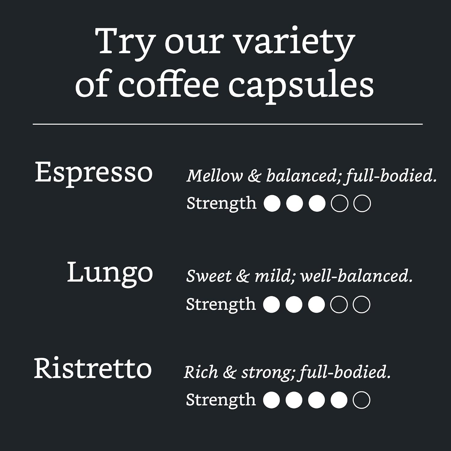 Solimo Lungo Capsules - Medium Roast, Compatible with Nespresso Original Brewers | 50 Count Pack