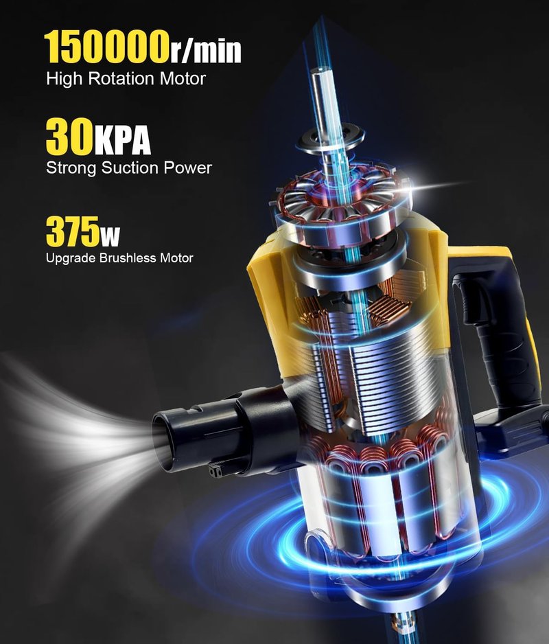 Cordless Vacuum Cleaner for Dewalt 20V Battery, 35KPA Lightweight Stick Vacuum with HEPA & Wall Bracket, 6-in-1 Vacuum Cleaners for Home Carpet Pet Hair Hardwood Floor (No Battery)
