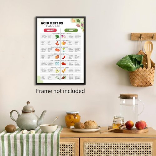 GERD Low Acid Food Chart by Acid Reflux Diet - Essential Meal Plan & Grocery List - 12x16in Unframed
