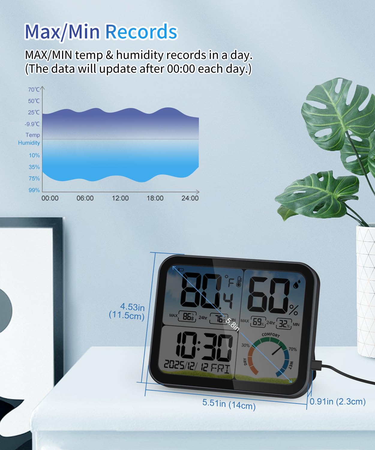 VOCOO Digital Indoor Thermometer - 5.8'' Large Display Temperature & Humidity Sensor with Accurate Readings, Backlit, Date & Clock