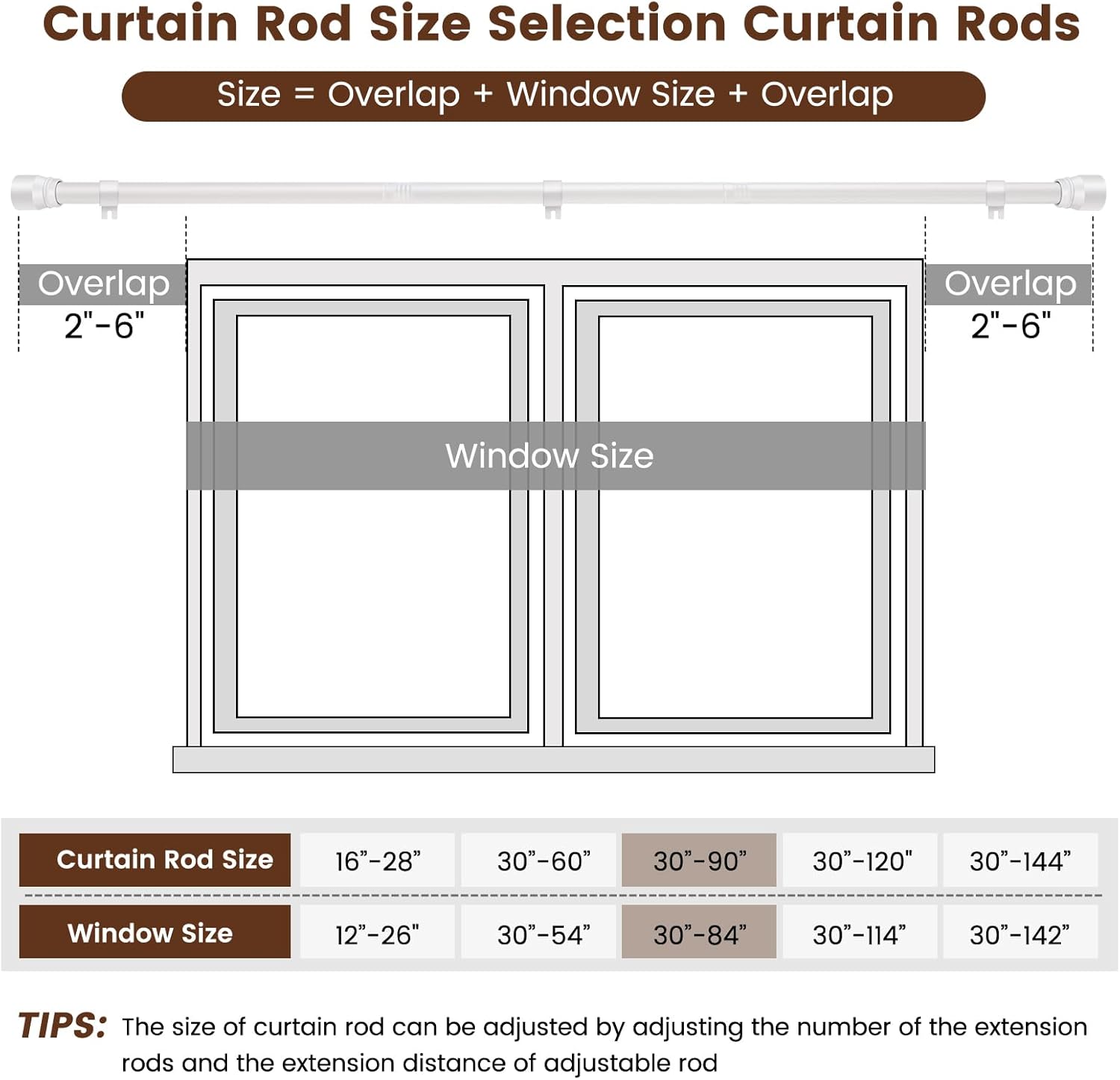 Skiennix 1” Diameter Adjustable Curtain Rods - Heavy Duty 30-90 Inch, Matte White, 2 Pack for Windows