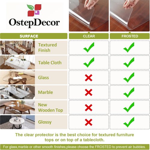 OstepDecor Clear Table Protector 36 x 62 Inch, 2mm Thick Plastic Table Cover, Waterproof PVC Clear Table Cover Protector, Desk Protector Mat, Writing Desk Pad for Desktop, Coffee & Dining Room Table