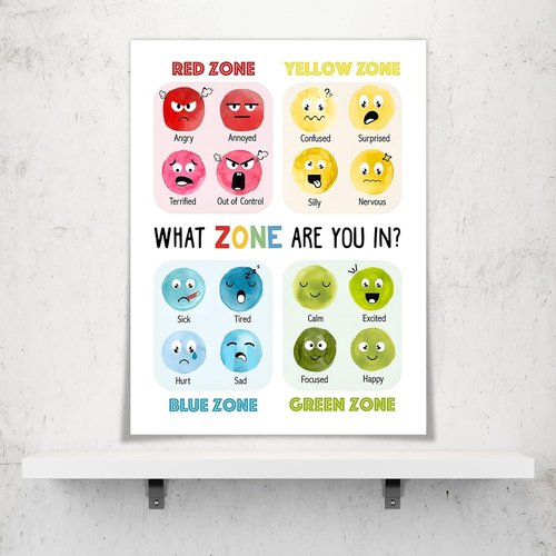 ARBOMG Children's Emotional Charts | Mental Health Posters for Classroom - 16x24 Unframed Calm Down Corner Decor