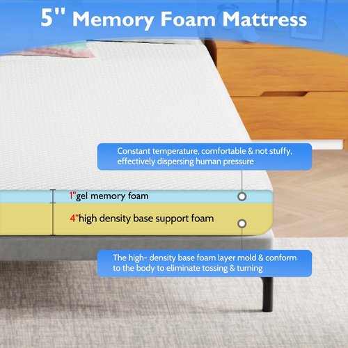 FDW 5-Inch California King Mattress - Medium Firm Gel Memory Foam | CertiPUR-US Certified | Pressure Relief & Cooling Comfort