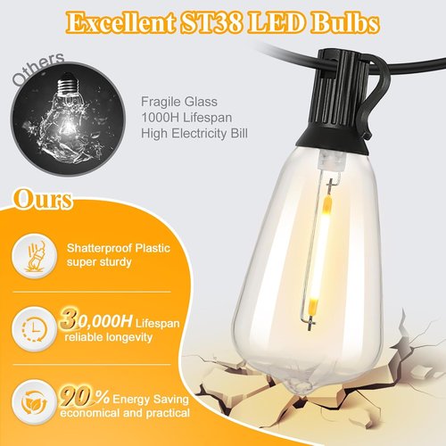 Brightever LED Outdoor String Lights - 100FT Patio Lights with 52 Shatterproof Vintage Bulbs | Waterproof & Dimmable for Garden, Deck, Balcony