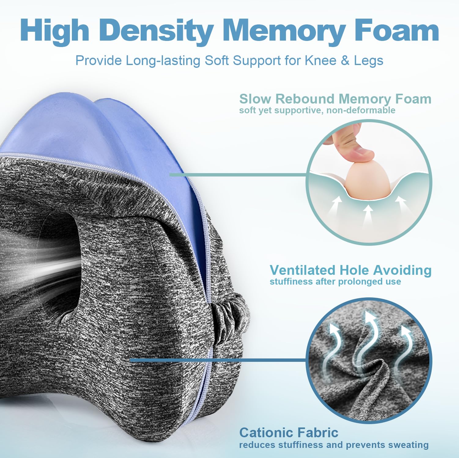Gloserin Knee Pillow for Side Sleepers, Leg Pillow for Sleeping, Knee Pillow with Strap, Alignment Pillow Between Legs, Suitable for Relieving Leg, Back & Knee Pain, Machine Washable (Grey)
