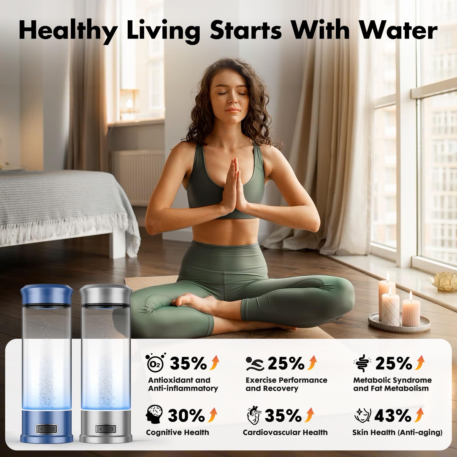 Hydrogen Water Bottle, Hydrogen Water Bottle Generator, 5-Min Electrolysis 1500 PPB Smart Water Ionizer with SPE/PEM Technology, Hydrogen Water Machine for Women Men Office Bike Running,CA-102C Silver