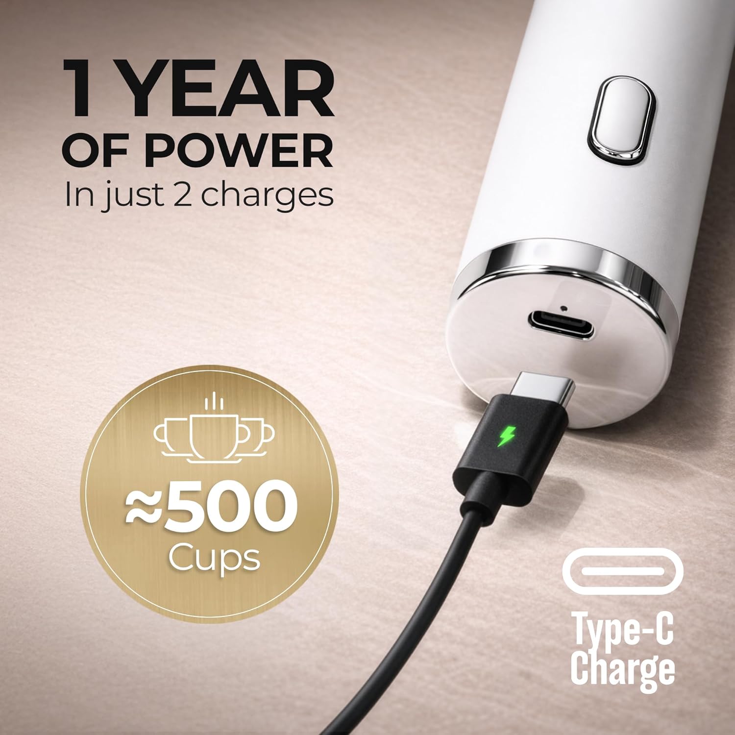 Zulay Kitchen Rechargeable Milk Frother - Handheld Electric Drink Mixer with 3 Whisk Attachments | USB-C Charging, Lasts 6 Months