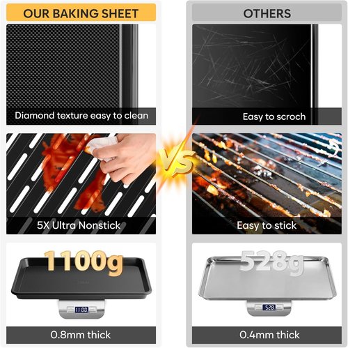 Half Sheet Pan with Cooling Rack by [Brand Name] - 17.3” x 13.1” Non-Stick Heavy Duty Baking Tray