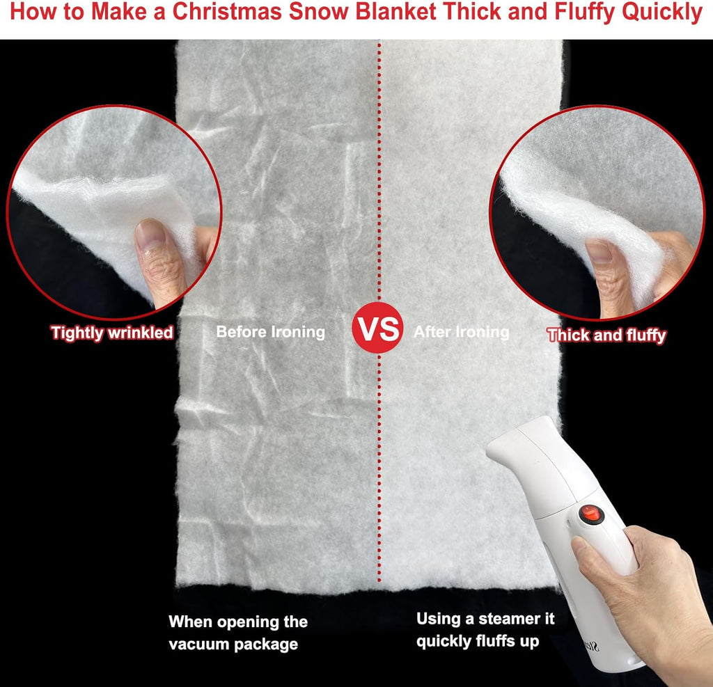 Skiennix Christmas Snow Blanket - Fluffy Faux Snow Roll for Holiday Decor | 4.9x1.3ft White Backdrop