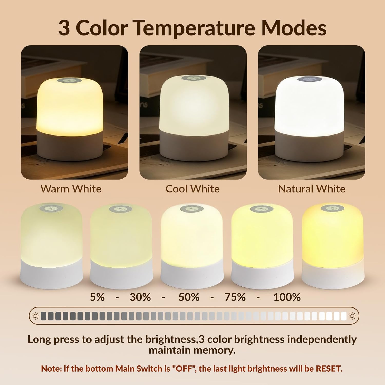 Skiennix Portable Baby Night Light - Dimmable Touch LED Lamp with 3 Colors | Rechargeable 2400mAh