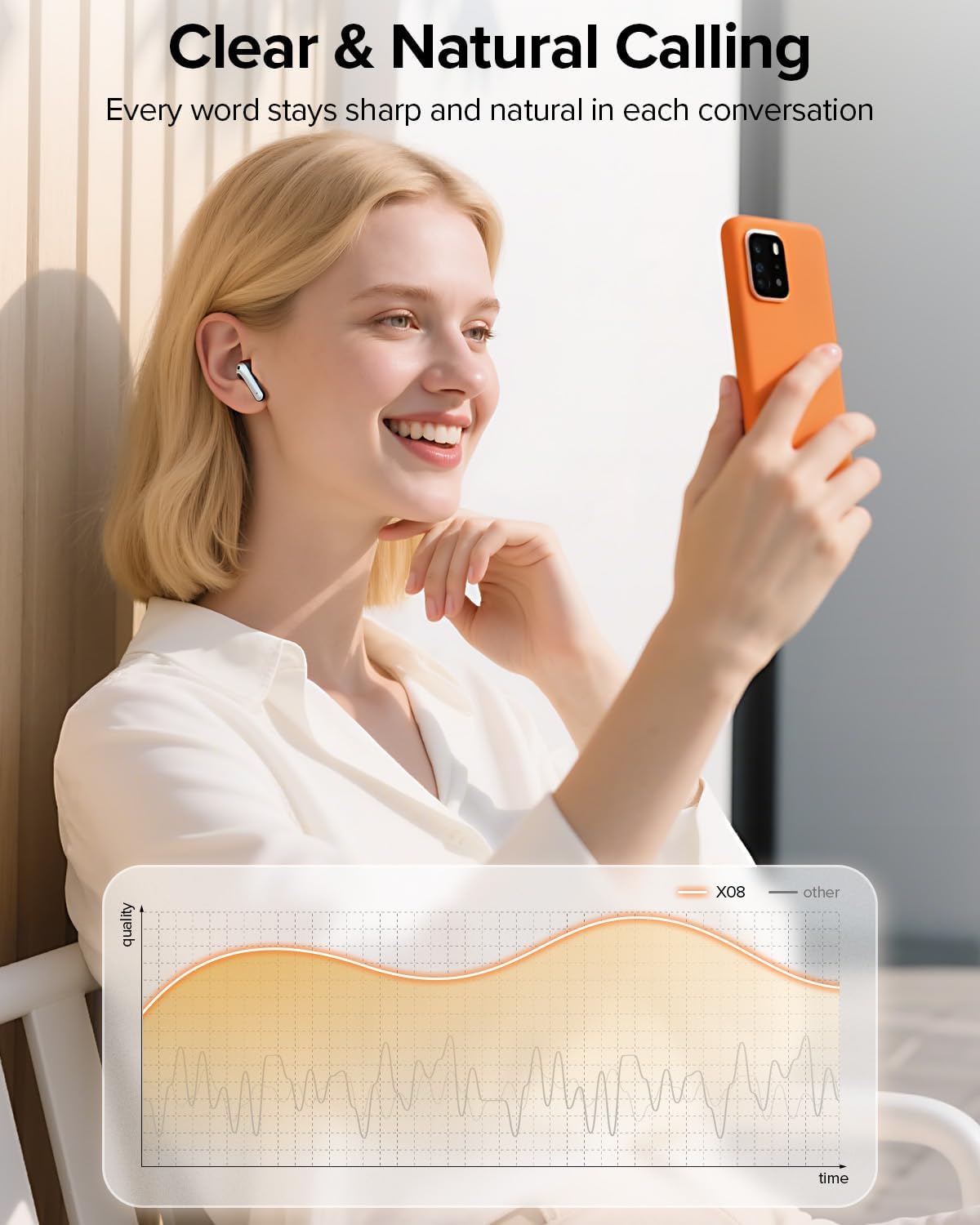TAGRY Bluetooth Headphones - True Wireless Earbuds with 60H Playback & LED Power Display | IPX5 Waterproof, Charging Case Included