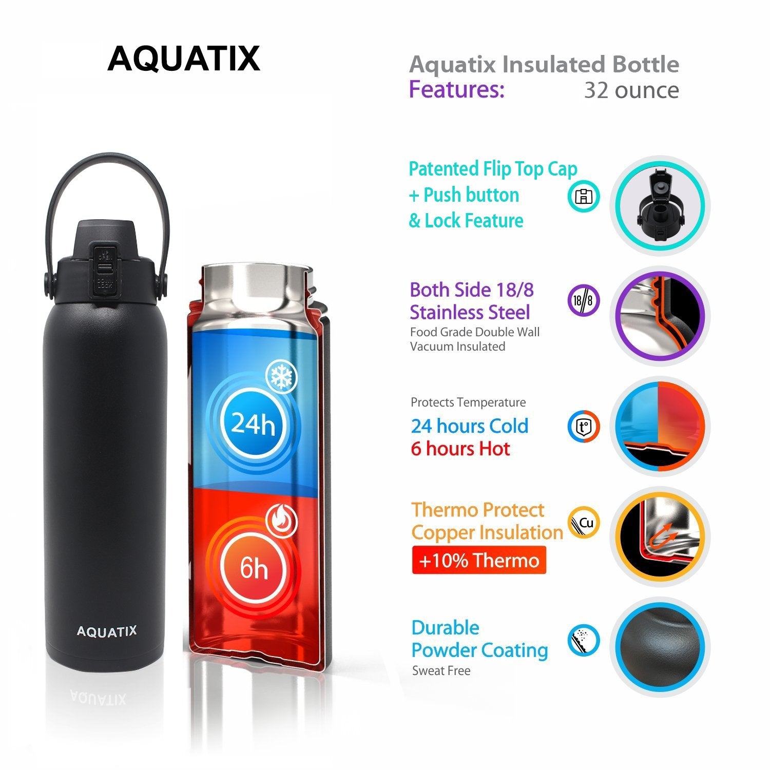 New Aquatix (Black, 32 Ounce) Pure Stainless Steel Double Wall Vacuum Insulated Sports Water Bottle Convenient Flip Top Cap with Removable Strap Handle - Keeps Drinks Cold 24 hr/Hot 6 hr